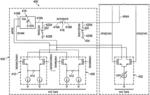 Serial receiver equalization circuit