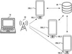 Control system for controlling plurality of user terminals