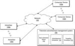 Targeting and demographics scheduling utilizing a framework for audience rating estimation