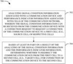 Load balancing in wireless networks to enhance user experience