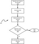 Wireless network controllers with machine learning