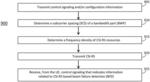 Methods to adapt a frequency density of channel state information reference signal (CSI-RS) resources for beam failure detection (BFD) in new radio (NR) systems