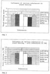 COMPOSITION CONTAINING ECTOINE OR HYDROXYECTOINE AS AN ACTIVE SUBSTANCE FOR PROMOTING THE REGENERATION OF INJURED BODY TISSUE