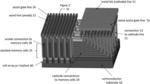 Multi-Layer Horizontal Thyristor Random Access Memory and Peripheral Circuitry