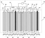 ELECTRODE OVERLAYING CONFIGURATION FOR BATTERIES COMPRISING BIPOLAR COMPONENTS