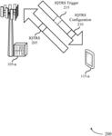 IN-PHASE AND QUADRATURE-PHASE TRACKING REFERENCE SIGNAL FOR AN UPLINK SHARED CHANNEL