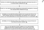 ADAPTING COMMUNICATIONS ACCORDING TO AUDIENCE PROFILE FROM SOCIAL MEDIA