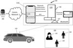 SYSTEM FOR PREVENTING TEXTING WHILE DRIVING AND OFFERING USAGE-BASED INSURANCE BENEFITS