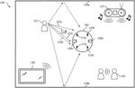 MULTIPLE-SOURCE TRACKING AND VOICE ACTIVITY DETECTIONS FOR PLANAR MICROPHONE ARRAYS