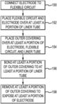 Catheter electrode assemblies and methods of construction therefor