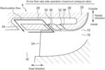 Centrifugal compressor and turbocharger