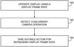 Electronic devices with adaptive frame rate displays