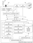 Generating digital models of nutrients available to a crop over the course of the crop's development based on weather and soil data