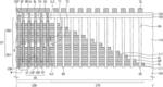 Three-dimensional semiconductor memory devices