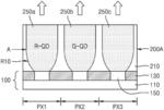 Display apparatus and method of manufacturing the same