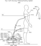 Wireless Pressure Control of a Fluidic Bladder with Head Pressure Compensation