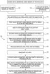 POROUS SINTERED METAL BODIES AND METHODS OF PREPARING POROUS SINTERED METAL BODIES