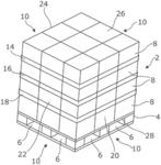 Apparatus for Securing Loads