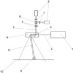 PRODUCT INSPECTION AND CHARACTERIZATION DEVICE