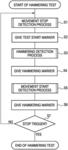 HAMMERING TEST TERMINAL, HAMMERING TEST SYSTEM, AND HAMMERING TEST DATA REGISTRATION METHOD