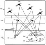 Precise Point Position and Real-Time Kinematic (PPP-RTK) Positioning Method and Device