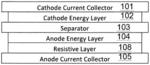 RECHARGEABLE BATTERY WITH RESISTIVE LAYER FOR ENHANCED SAFETY