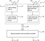 Photon Detection Light-Receiving Element And Optical Wireless Communication Device Using Same
