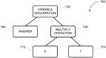 Machine learning model for analysis of instruction sequences