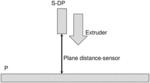 SYSTEM FOR CALIBRATING THE PARALLELISM BETWEEN THE PRINTING PLANE AND THE VIRTUAL PLANE ON WHICH THE EXTRUDER OF A 3D PRINTER MOVES