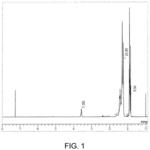 ESTER COMPOUND AND LUBRICATING OIL BASE OIL