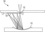 HYPERSPECTRAL SENSING SYSTEM AND PROCESSING METHODS FOR HYPERSPECTRAL DATA