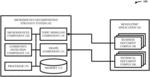 MICROSERVICE DECOMPOSITION STRATEGY OF MONOLITHIC APPLICATIONS