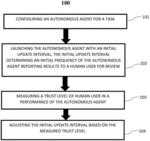 INCREASING TRUST FORMATION AND REDUCE OVERSIGHT COSTS FOR AUTONOMOUS AGENTS