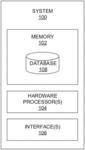 DATA META-MODEL BASED FEATURE VECTOR SET GENERATION FOR TRAINING MACHINE LEARNING MODELS