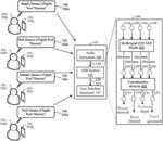 Language-agnostic Multilingual Modeling Using Effective Script Normalization