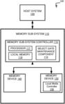 SELECT GATE MAINTENANCE IN A MEMORY SUB-SYSTEM