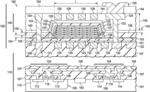 Integrated Fluxgate Device