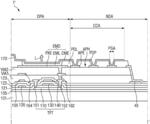 DISPLAY DEVICE