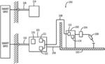 Weld cell system with communication