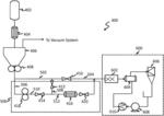 System for processing of low viscosity polymers