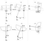 Stabilized hull for a keeled monohull sailboat or sail and motor boat