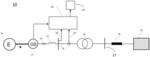 Angle determination for a generator