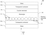 Temperature control for electrochromic devices