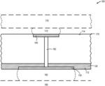 Package substrates with magnetic build-up layers