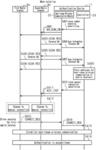 SHARED SYSTEM AND CONTROL METHOD THEREFOR