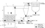 PROCESS FOR REFORMING THE FLY ASH