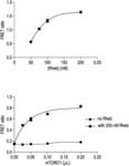 HETEROARYL RHEB INHIBITORS AND USES THEREOF