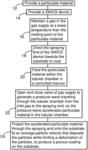 Porous Metal Coatings Using Shockwave Induced Spraying