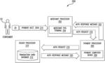 SECURE AND SAFE METHOD TO DISABLING PAYMENT FUNCTIONALITY ON LOST OR STOLEN TRANSACTION CARDS