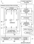 In-flight damage detection system and damage detection method